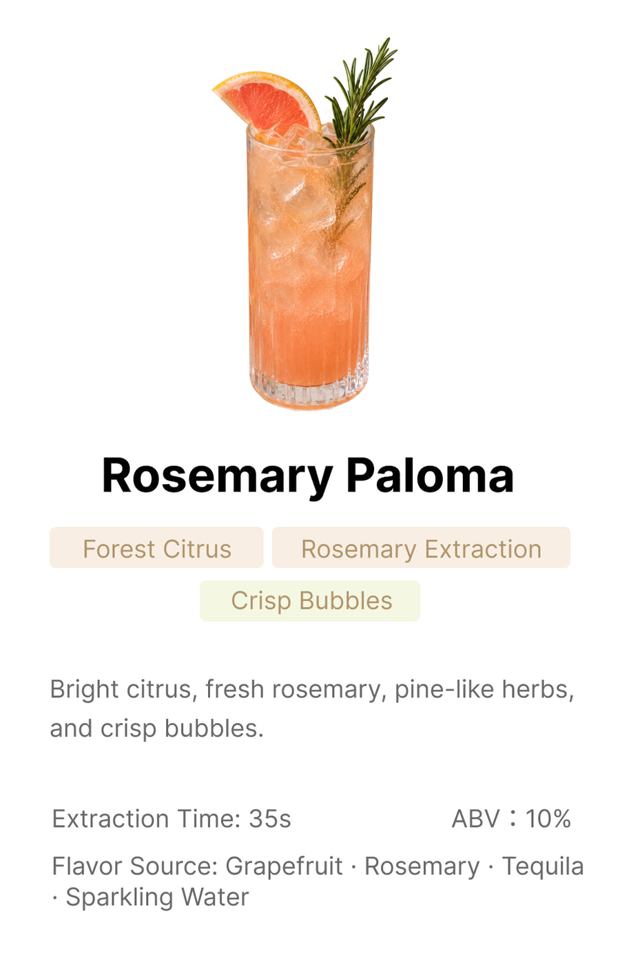 Recipe Card
