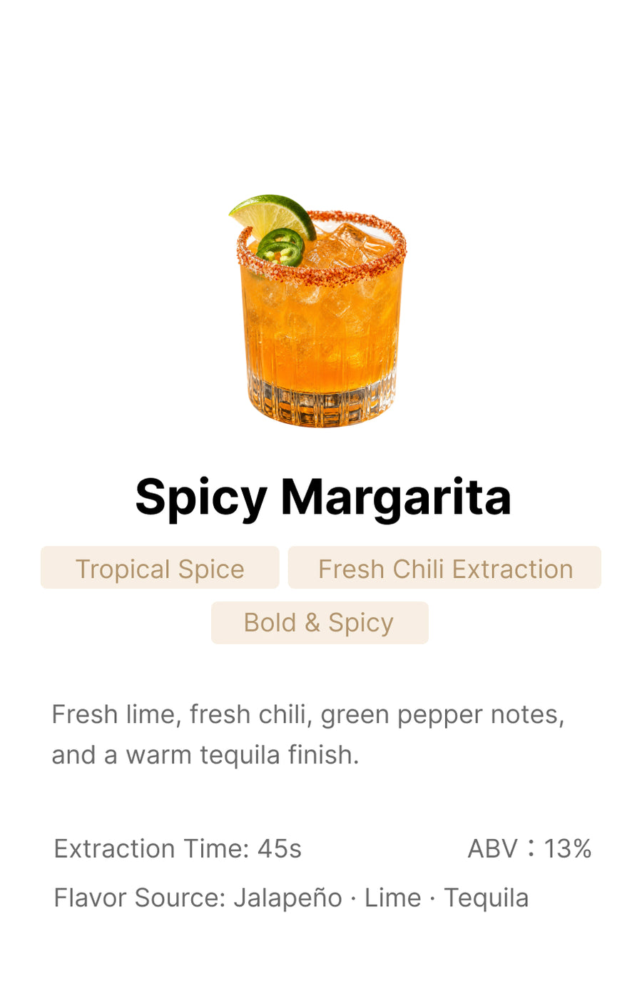 Community recipe card