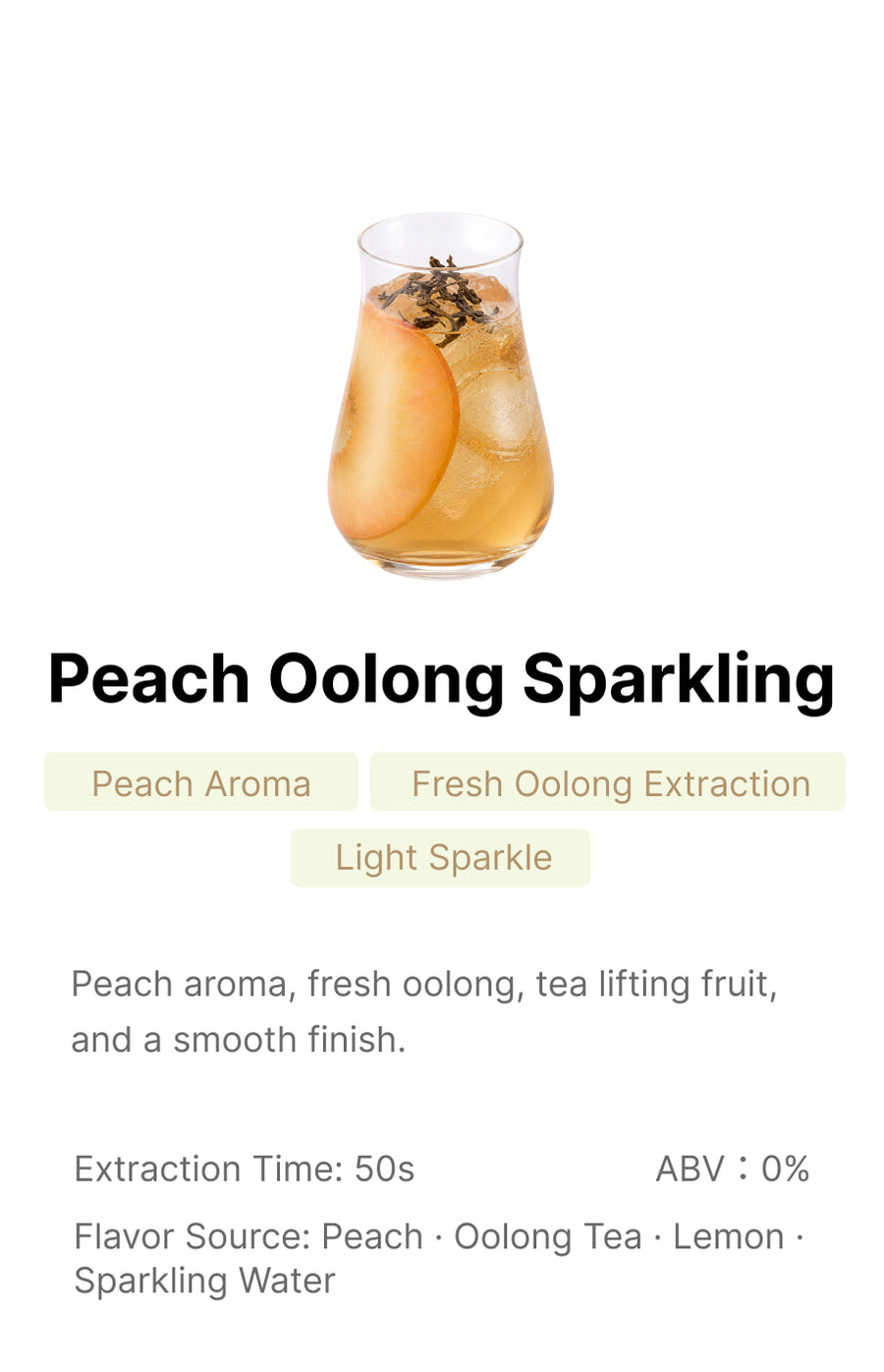 Recipe Card